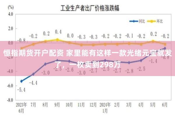 恒指期货开户配资 家里能有这样一款光绪元宝就发了，一枚卖到298万