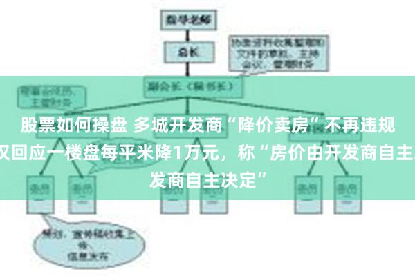 股票如何操盘 多城开发商“降价卖房”不再违规，武汉回应一楼盘每平米降1万元，称“房价由开发商自主决定”